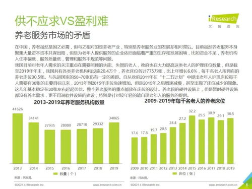 艾瑞咨詢《2021年中國養(yǎng)老服務(wù)發(fā)展報告》揭示人力資源管理咨詢服務(wù)的核心價值與發(fā)展機遇