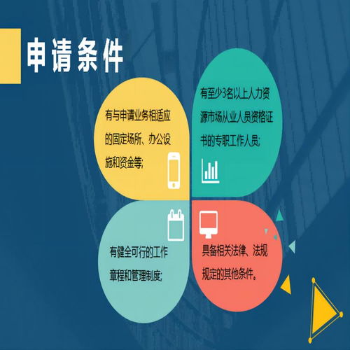 新城區(qū)人力資源服務(wù)許可證申請(qǐng)指南 聚焦人力資源管理咨詢服務(wù)